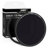 H&Y 95mm ND Filter IRND64 ND Filter Neutral Density Filter