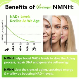 Sublingual NMNH 500mg (Dihydronicotinamide Mononucleotide) (240 Servings, NMNH 500mg per Serving) NAD Supplement to Boost NAD Levels as We Age, for Anti-Aging, Energy, Immunity, Focus - 240 Count