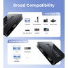 avedio links HDMI Splitter 1 in 2 Out [w/ 4