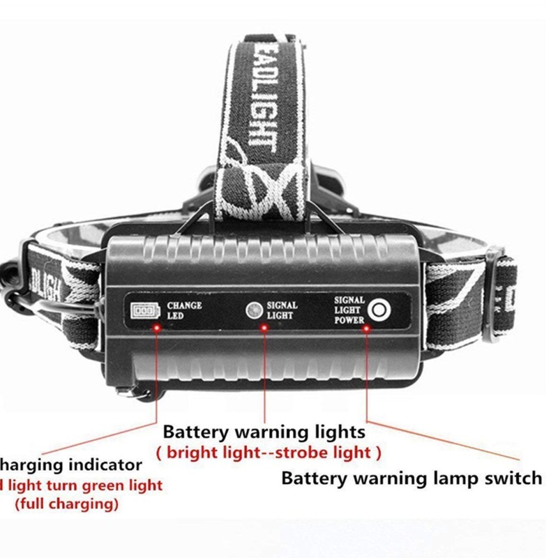 5 LED XM L T6 XPE Headlight 15000 lumens LED