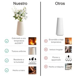 Florero de Cerámica Moderno,Estilo Escandinavo Moderno,Florero Moderno de Mesa de Café para Boda, Decoración del Hogar,Oficina Flores Secas y Florero Fresco (Beige)