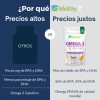 Omega 3 Epax 180 Cápsulas 1080mg Epa 720mg Dha Wellthy