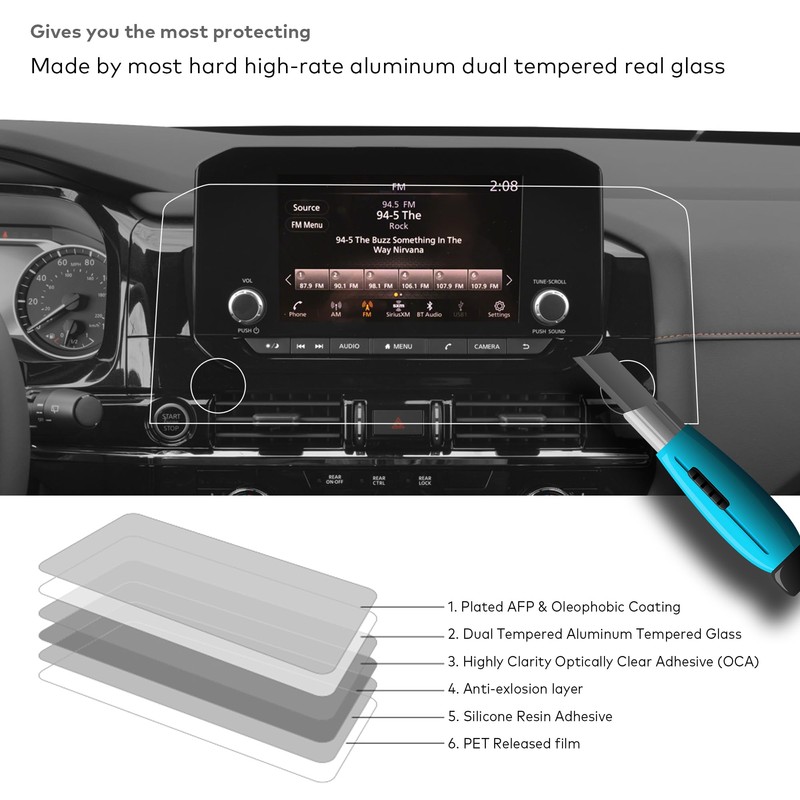 INNOSURE Updated Premium Glass Screen Protector for 2022 2023 2024