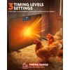 Torlaist 2026 Upgraded Chicken Coop Heater, 200W Chick Brooder Heating