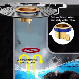 Shower Floor Drain Back Flow Prevent, One Way Drain Valve Sewer Bathroom Floor Drain Insert Odor Repellent, Suitable for The Drainage Pipe 1.25-1.65in, The Minimum Drainage Depth of 2in (Brass+Black)