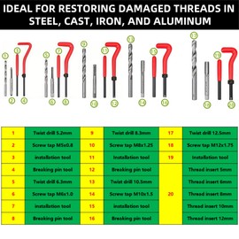 Sxnmmweu 131 Piece Metric Helicoil Thread Repair Kit - Helicoil Repair Kit, with HSS Drills & Taps & Inserts & Metric M5 M6 M8 M10 M12 Thread Repair Kit