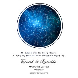 Custom Star map Constellation with your date and place Gift for him her boyfriend bestfriend new baby (Blue)