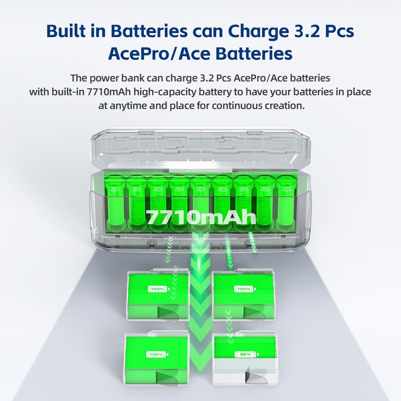 Ace Pro 2 Battery Charger, 7710mAh Portable Charger Compatible with