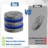 GOLD DEER 2 Sets Foam Cannon Orifice Kit, 1.1mm Stainless