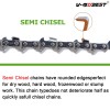 V-MODEST 10" Chainsaw Chain For Atlas 40v Cordless Pole Saw