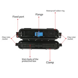 YACSEJAO Optical Fiber Waterproof Connection Box FTTH Waterproof Protection Box Outdoor IP67 SC Singlemode Fiber Optic Protection Box Outdoor Waterproof Connection Box（2PACK）