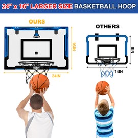 HYES 24" x 16" Large Basketball Hoop Indoor for Adults, Over The Door Basketball Hoop with Sturdy Backboard, Big Basketball Toys Gifts Ideas for Man Kids Teens Boys Girls, Blue