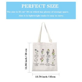 Midwife Gift Certified Midwife Thank You Gift Doula Gift I Am A Midwife Floral Midwife Zipper Pouch Labor and Delivery Nurse Makeup Bag (I Am A Midwife Tote)