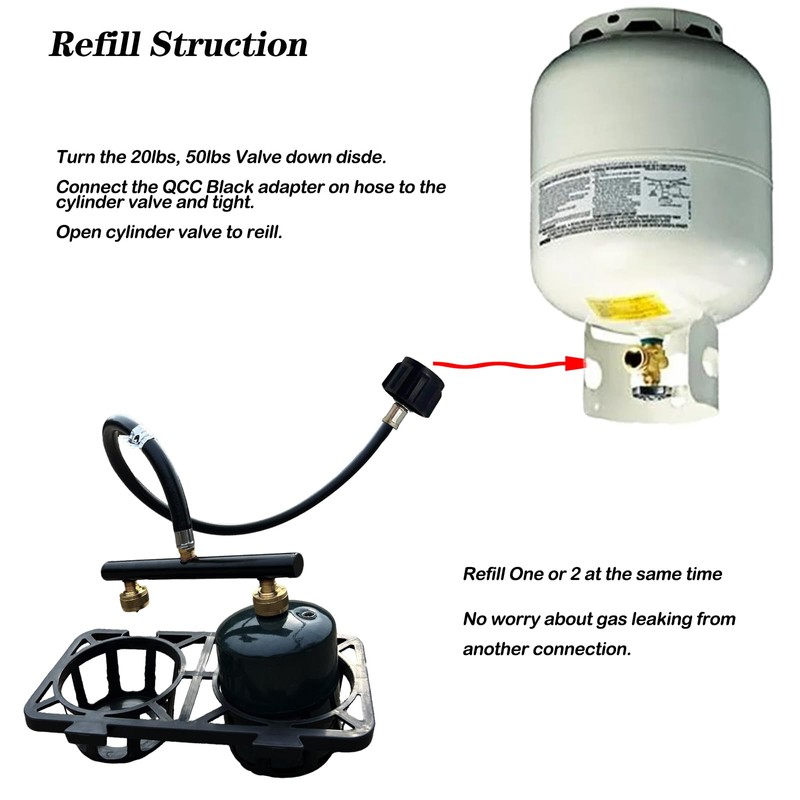 MENSI Dual Propane Refill Adapter Kit, 2 x 1lb Adapters