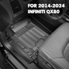[Shvgen] Floor mats Compatible with 2019-2024 Infiniti QX80/Armada: Custom Fit