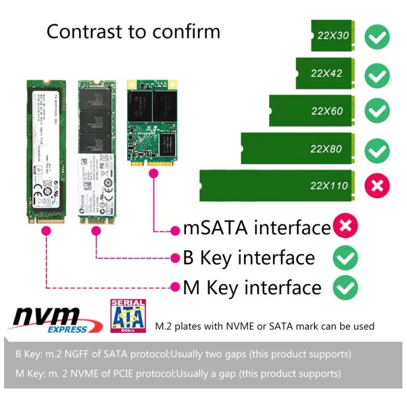 L. Adaptador M.2 Sdd A U.2 2en1 M.2 Nvme Y
