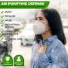 OutdoorGems FFP3 Face Masks Pack of 30 – CE &