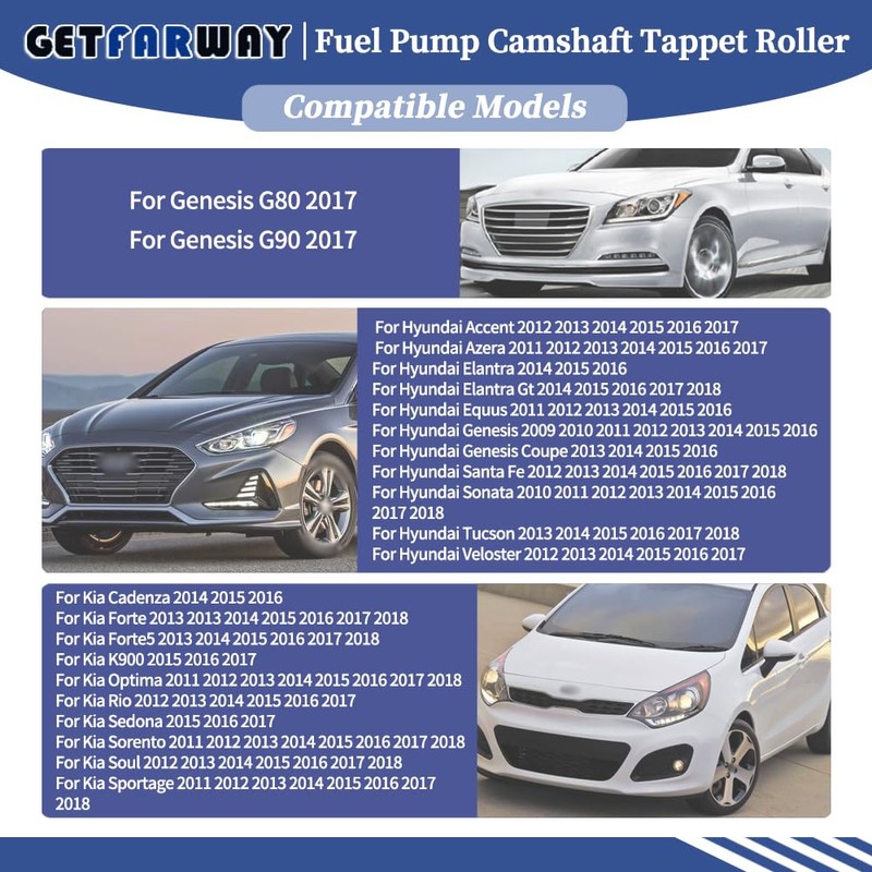 Getfarway Fuel Pump Camshaft Tappet Roller Fit for Genesis G80/G90