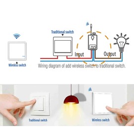 NineLeaf Wireless Push Button Switch, White, Manual, Touch/Pressure Actuator, 1800W, IP66 Rated, 1-Way, No Wiring Required, Ideal for Wall, Ceiling, LED Bulbs, Fixtures