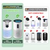 2 Pack M03 Replacement Filter Only Compatible with MOOKA M03