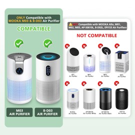 2 Pack M03 Replacement Filter Only Compatible with MOOKA M03 & B-D03 Air Purifier, Efficient Air Filter, 3-in-1 Pre-Filter, HEPA Filter, High-Efficiency Activated Carbon Filter Filtration System