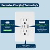 TOPGREENER USB Outlet with 15A Duplex Tamper-Resistant Receptacles, USB Type-A,