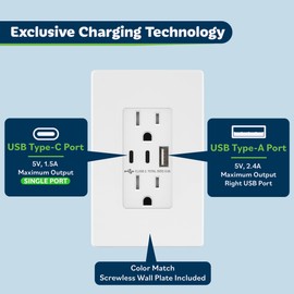 TOPGREENER USB Outlet with 15A Duplex Tamper-Resistant Receptacles, USB Type-A, 2 USB Type-C, USB Charger, TU2155AC2-WSID, White, Screwless Wall Plate Included