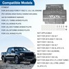 Panwarmoll FL3Z-5D032-D Engine Splash Guard Shield Grill Compatible with Ford