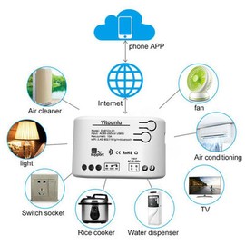 Yitouniu EWeLink 1CH Wireless Smart Switch AC85V-250V Smart WiFi Relay Switch Module, Bluetooth Network, Compatible with Alexa Google Home