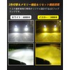 BORDAN L1B LED Fog Lamp, New Model Toyota Genuine Replacement,