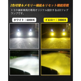 BORDAN L1B LED Fog Lamp, New Model Toyota Genuine Replacement, White/Yellow, 2 Color Switching, Memory Function, Explosive Light, 12,000 LM, 20 W x 2, Vehicle Inspection Compatible, Pong Mounting, No