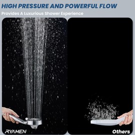 Ryamen Magnetic Handheld Shower Head, With 6 Spray Modes, High Pressure Shower Head with Handheld, Magnetic Docking Technology, 4.3 Inches Panel, 70'' Stainless Steel Hose, Silver