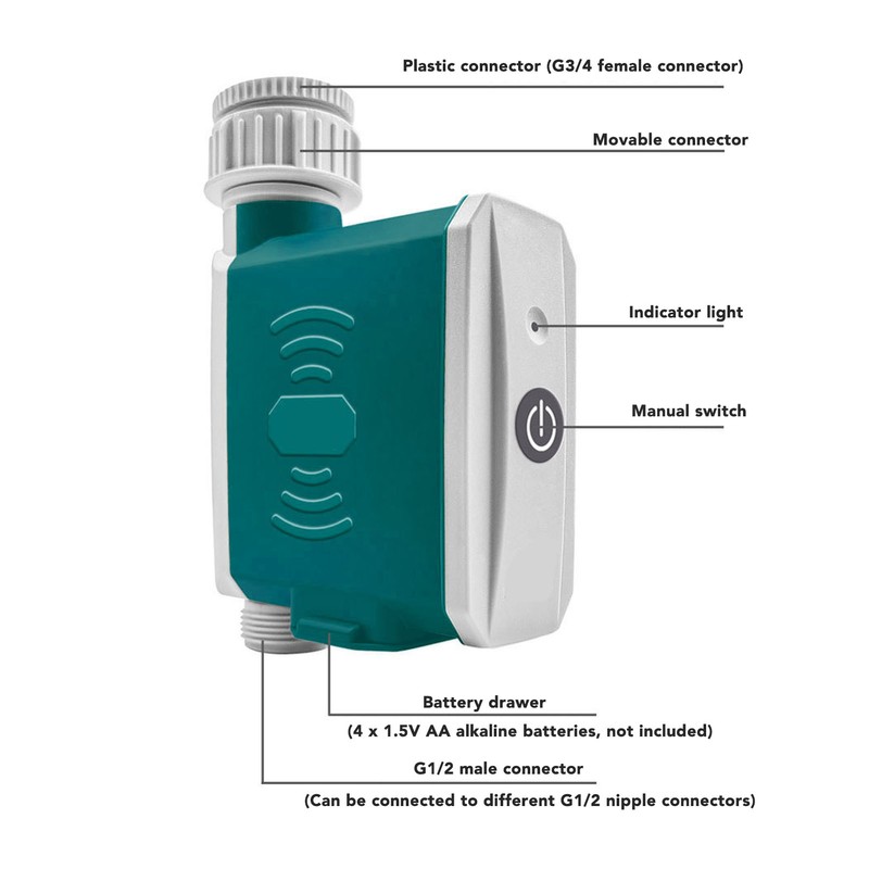 Sprinkler Timer WiFi Bluetooth Gateway Remote Control Programmable Automatic Irrigation