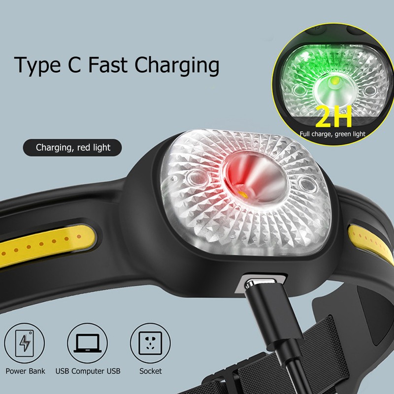 Silicone Headlamp Adjustable Light USB Charging COB Sensing Lamp for