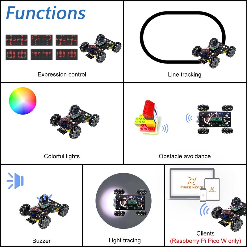Freenove Mecanum Wheel Car Kit for Raspberry Pi Pico (Included)