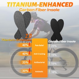 Carbon Fiber Insole 1 Pair Titanium-Enhanced for Recover Quicker of Turf Toe, Foot Fractures, Hallux Rigidus, Limitus, Rigid Shoe Insert for Sports, Hiking, Trekking, Basketball, Running Faster,255mm