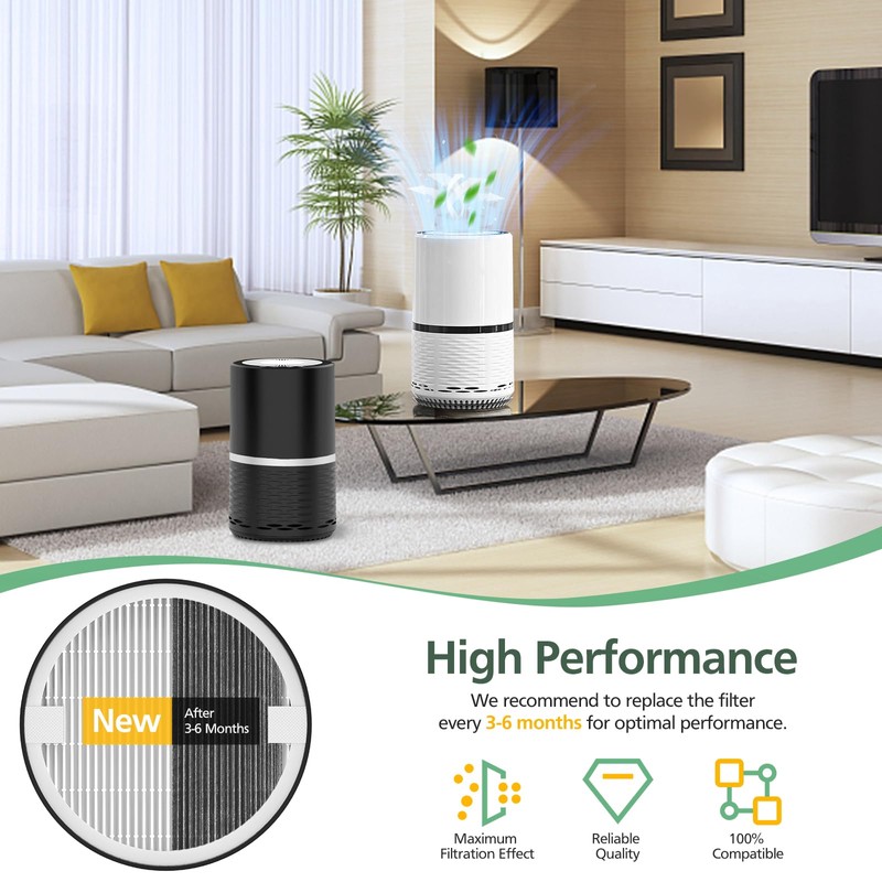 LV-H132 Replacement Filter Compatible with LEVOIT LV-H132 Air Purifier, Pre