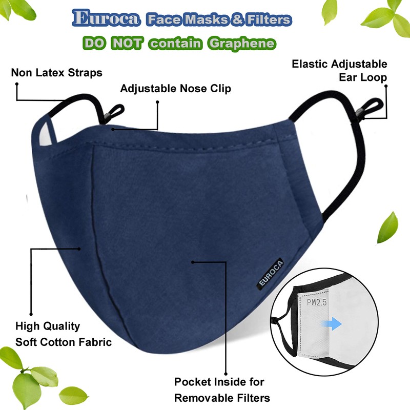 Euroca 4-Layer Cloth Face Mask Reusable Washable Adjustable for Adult