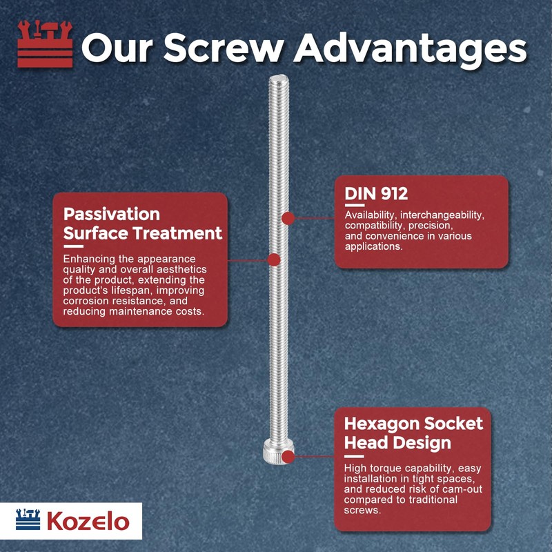 Kozelo 4pcs Socket Head Cap Screws - [M5-0.8 x 125mm]