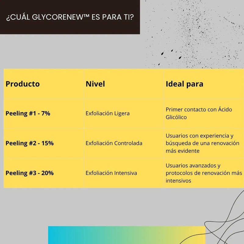50 Ml Ácido Glicólico Solución Peeling Aha Al (15)