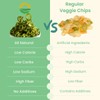 Terraland Jalapeño Crispy Chips -Sea Salt, Crispy & Crunch, Vegan,
