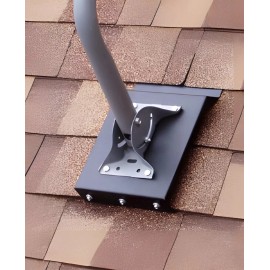 Commdeck Retrodeck Antenna Mounting System (RETRODECK)