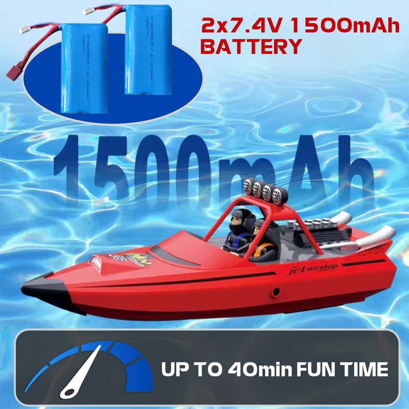 ARRIS Fast RC Jet Boat with Self-Righting Water Jet Pump