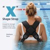 Water Baby Carrier, Quick-Dry Neoprene Infant Sling,Black