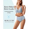 AIRCUTE Washable Urinary Incontinence Potective Underwear for Women Leak Proof