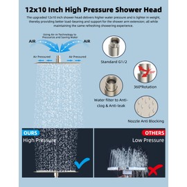 Hibbent All Metal 12'' Filtered Rainfall Shower Head Combo, High Pressure Handheld Shower Wand, 12'' Adjustable Extension Arm, 20 Stage Shower Filter, 71'' Hose, 2 Shower Head Holders, Brushed Nickel