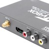 Car Digital TV Box Receiver Standrad H.265 6M/7M/8M Channel Band
