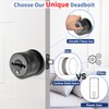 Buoan Keyless Entry Door Lock with Keypad, Keypad Deadbolt, Auto