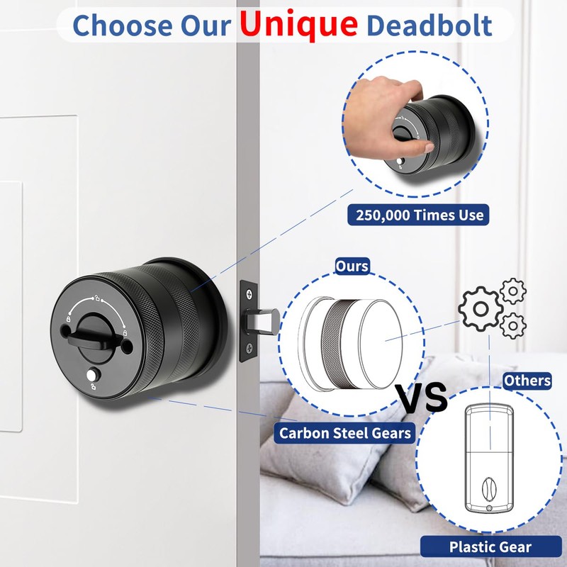 Buoan Keyless Entry Door Lock with Keypad, Keypad Deadbolt, Auto