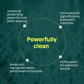 ATTITUDE Liquid Laundry Detergent, EWG Verified Laundry Soap, HE Compatible, Vegan and Plant Based Products, Cruelty-Free, Pink Grapefruit, 35 Loads, 35.5 Fl Oz (Pack of 6)